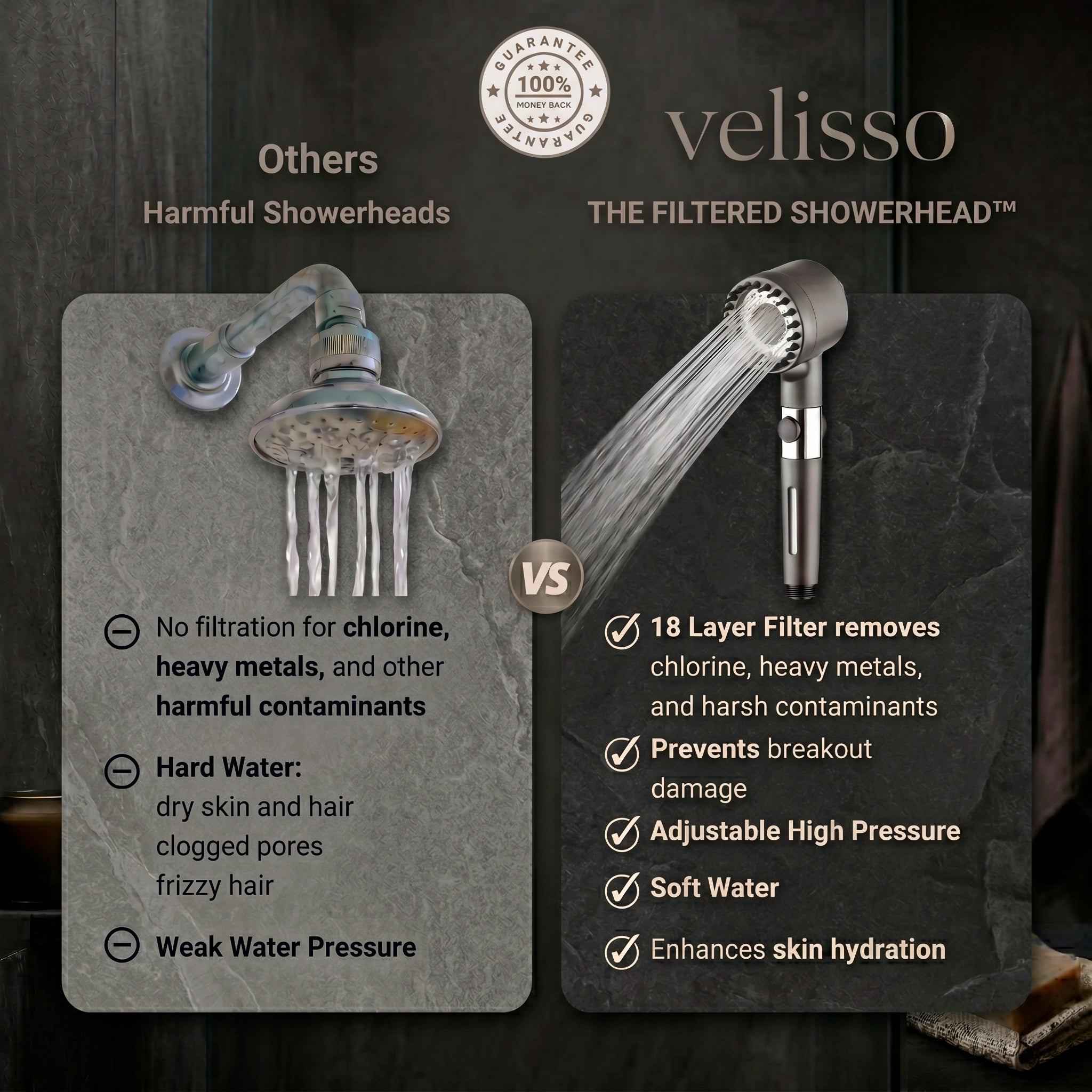 THE FILTERED SHOWERHEAD™